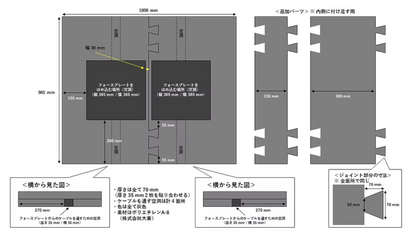 フォースプレート　サラウンド