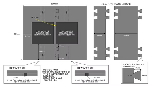 フォースプレート　サラウンド